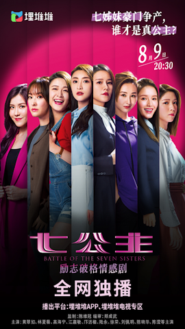 ภารกิจลับ 7 สาวตระกูลกู้ (2021)